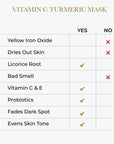 Tumeric-Face-Mask-Benefits