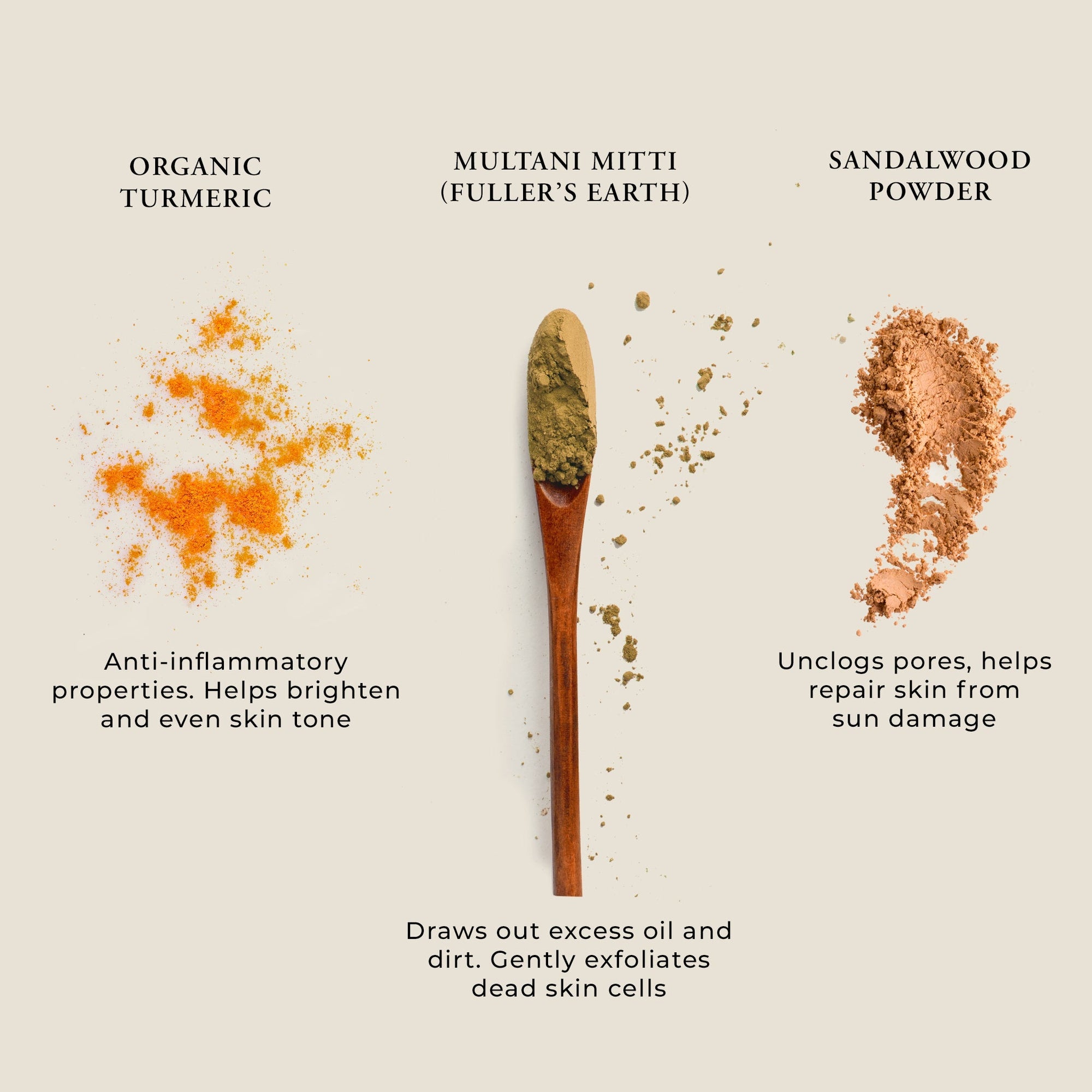 Turmeric and Sandalwood Clay Powder Face Mask Sulina Shop
